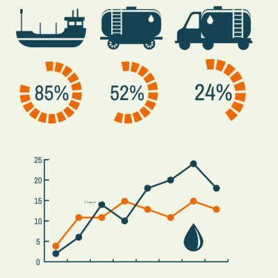 fuel-efficiancy